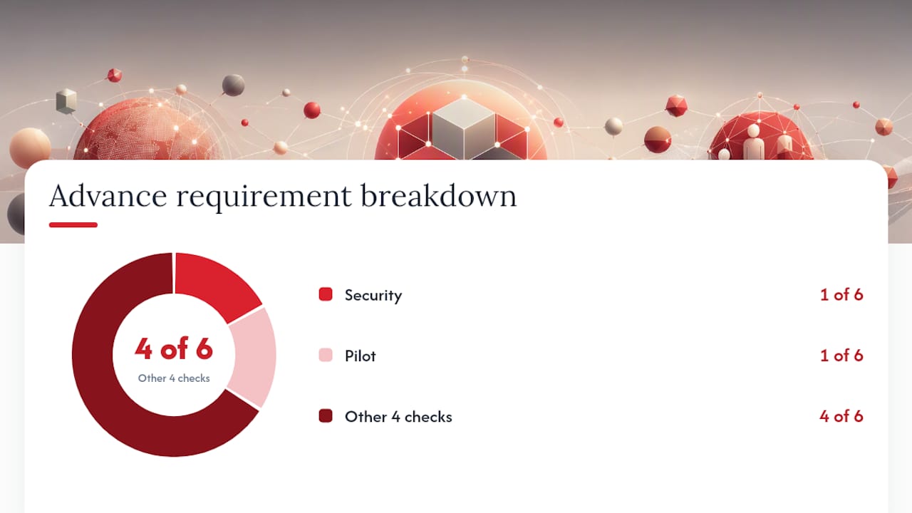 Screening checklist criteria for outsourcing vendors