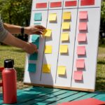 Hand placing sticky notes on onboarding board